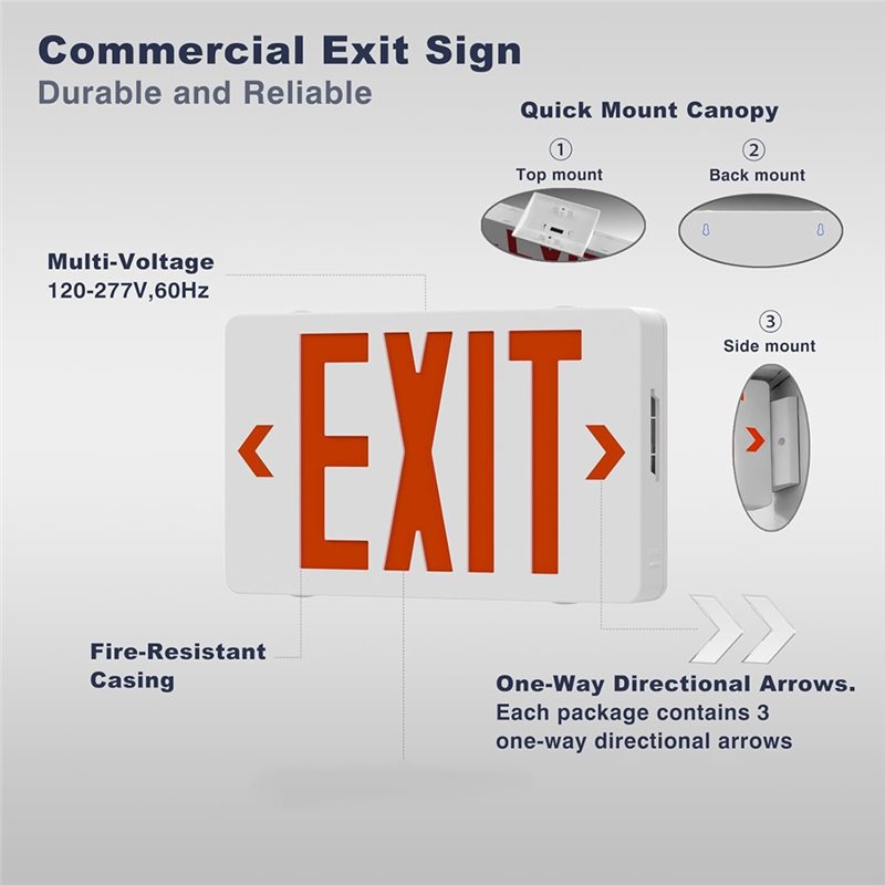 [NOVO! A25P] Sinal de Saída Ve - Emergency Exit Sign avaliação e preço