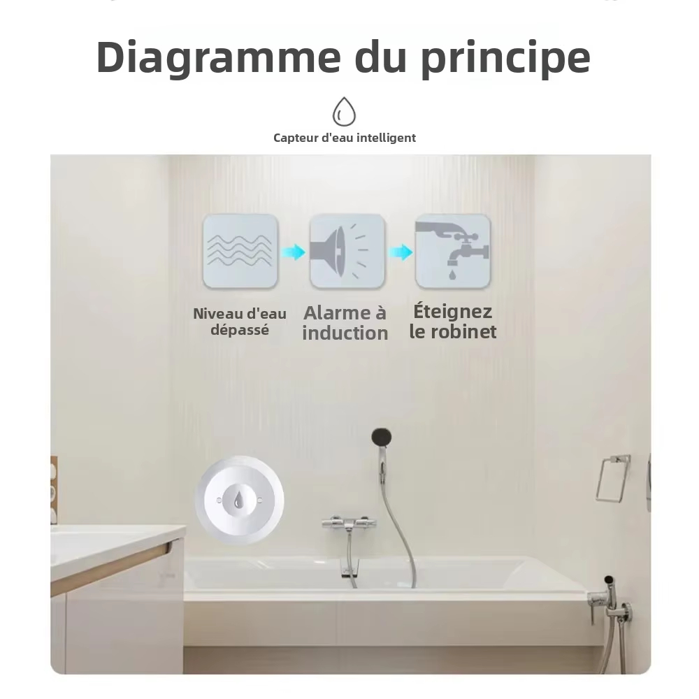 Compatível com Tuya ZigBee 3.0 - Water Alarm Sensor avaliação e preço