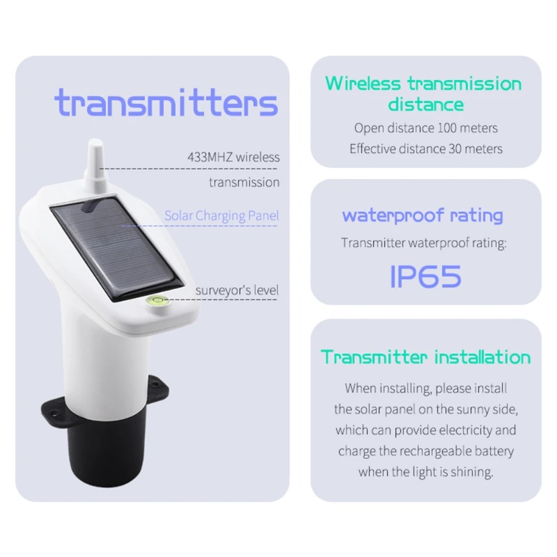 Sensor de Nível de Água, Indic - Water Alarm Sensor avaliação e preço